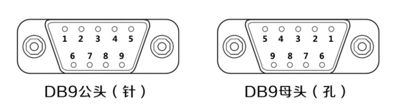 system