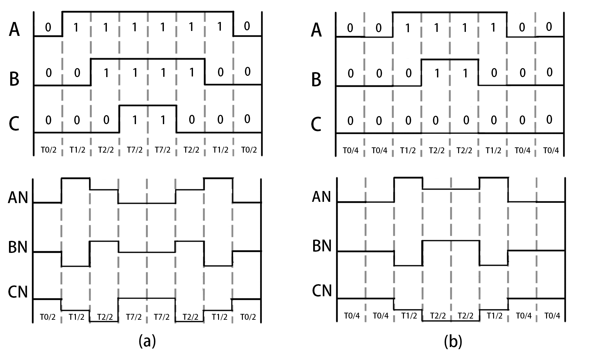 system