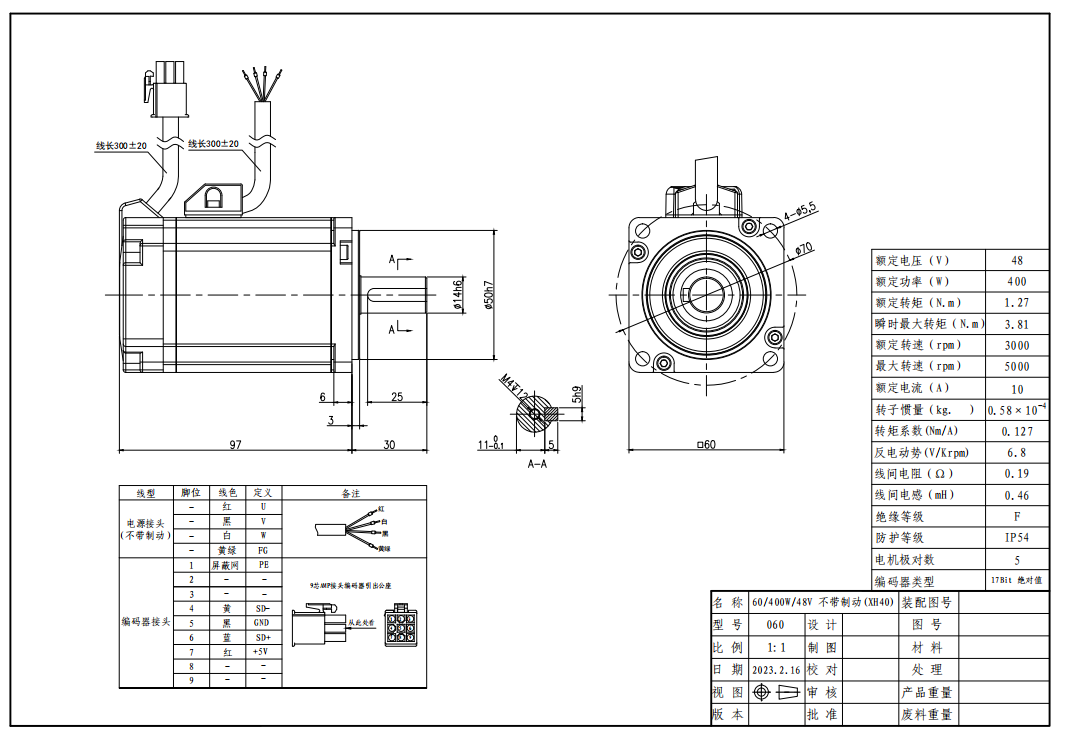 system