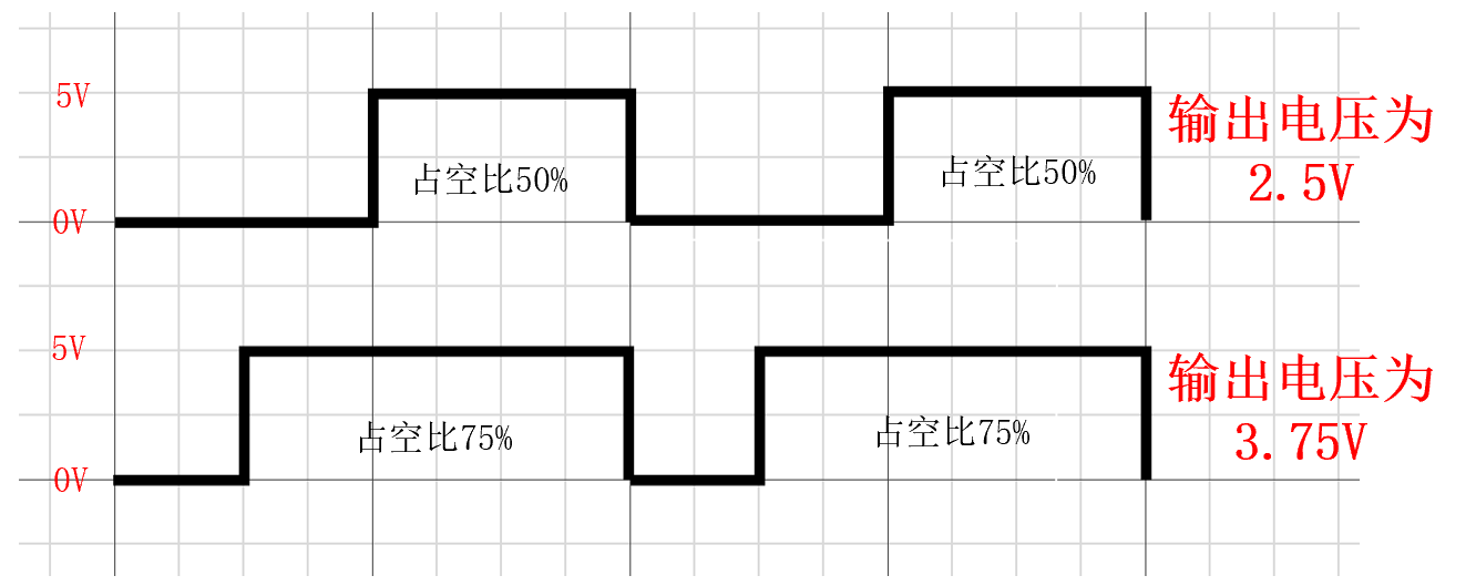 system