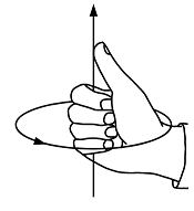 system