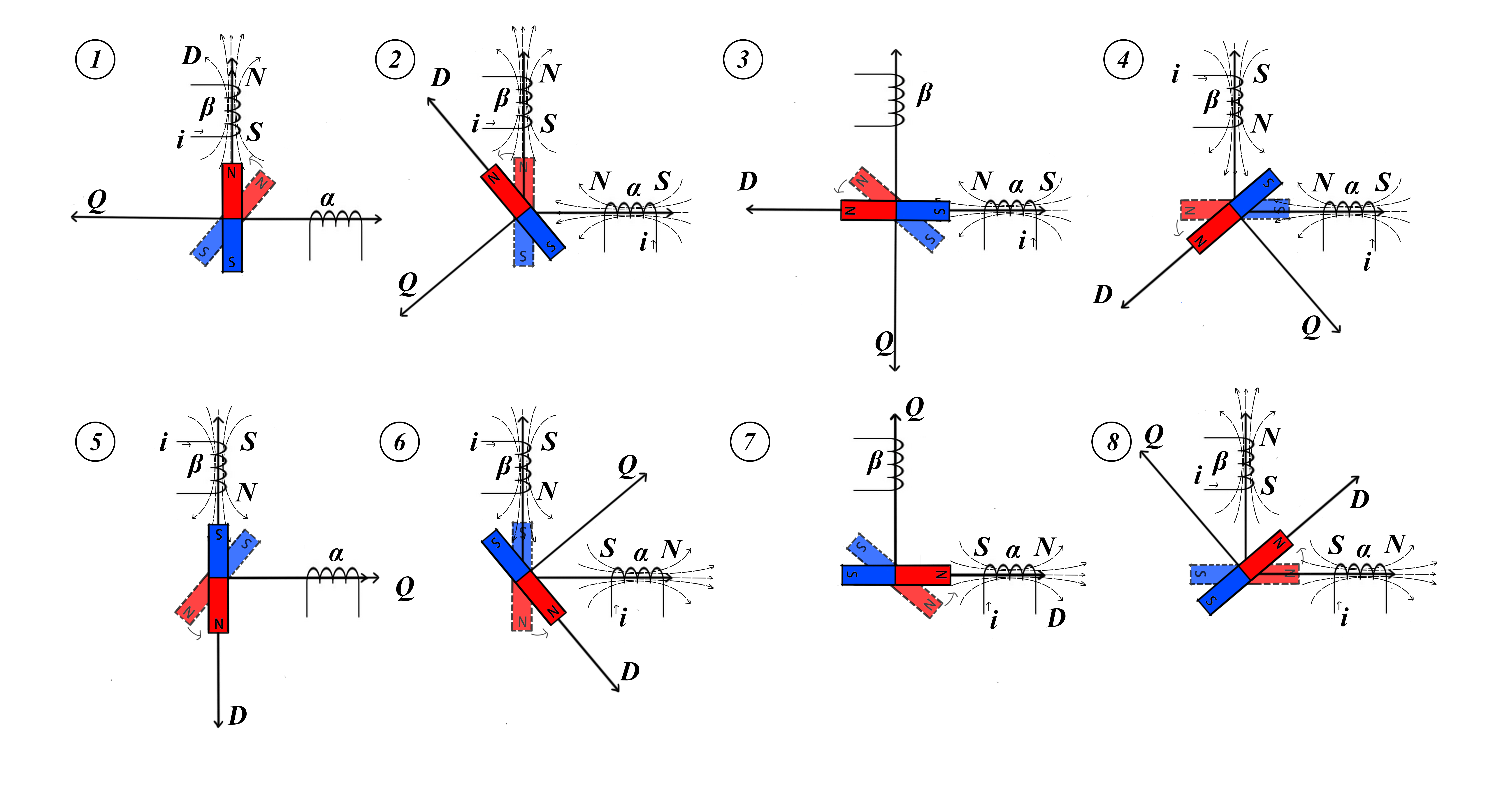system