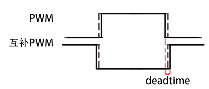 system