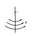 system